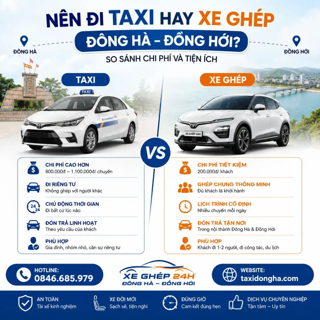 Nên Đi Taxi Hay Xe Ghép Đông Hà – Đồng Hới? So Sánh Chi Phí Và Tiện Ích
