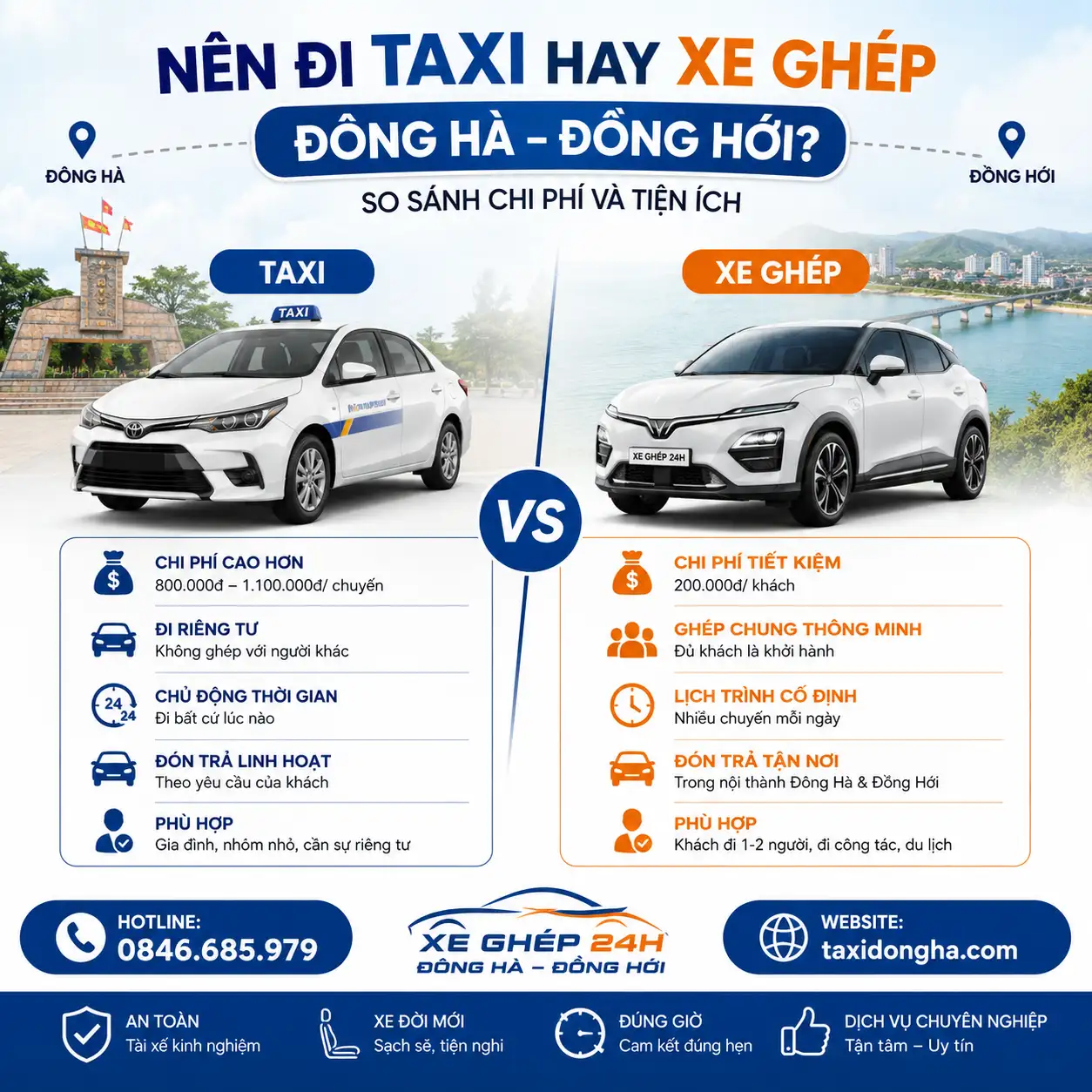 Nên Đi Taxi Hay Xe Ghép Đông Hà – Đồng Hới? So Sánh Chi Phí Và Tiện Ích